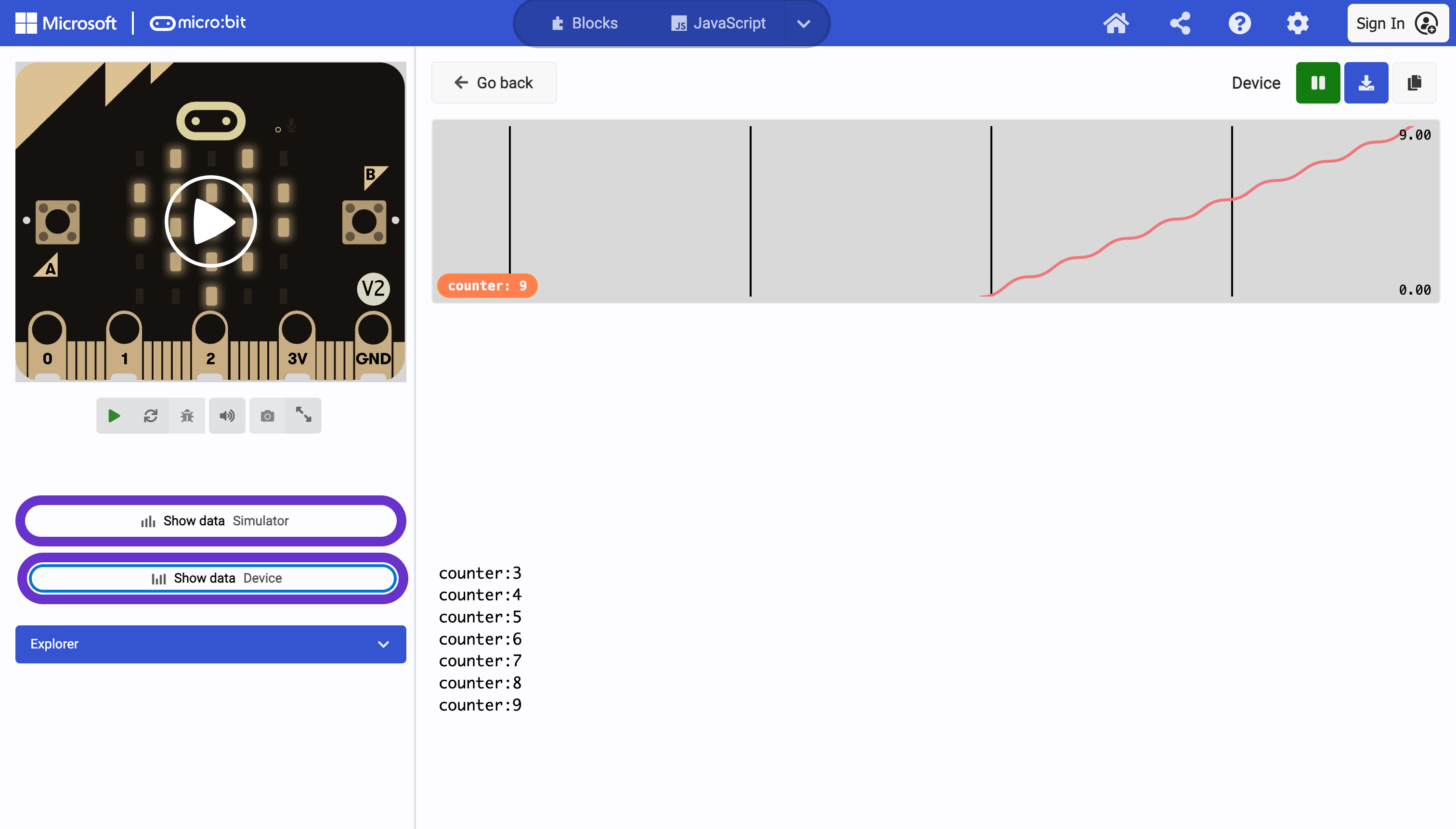 Serial Message Output, showing chart of variable amount